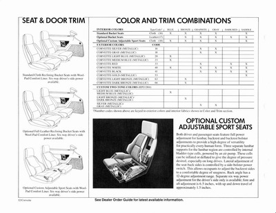 1984 Corvette Dealer Sales Album-12.jpg